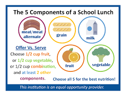 Lunch with sandwich, apple, milk, veggies, and nuts on tray